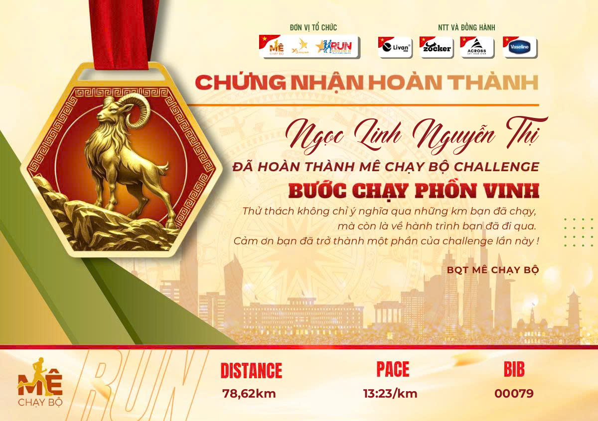 Ngọc Linh Nguyễn Thị - Certificate 00079