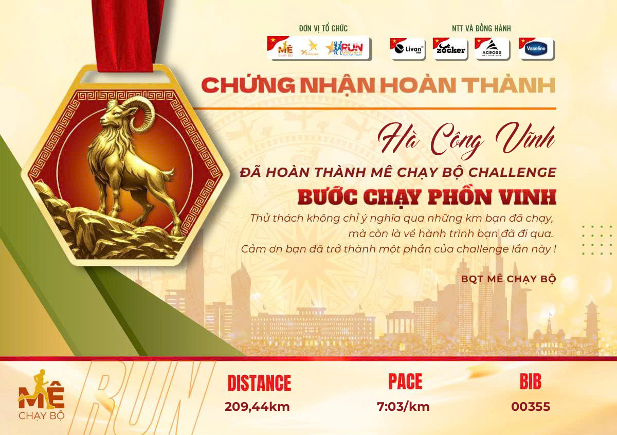 Hà Công Vĩnh - Certificate 00355