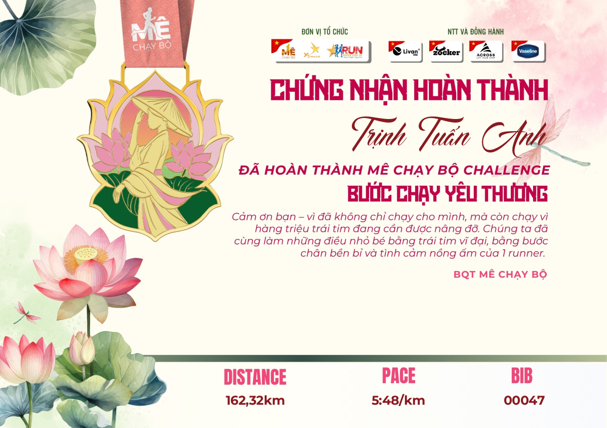 Trịnh Tuấn Anh - Certificate 00047